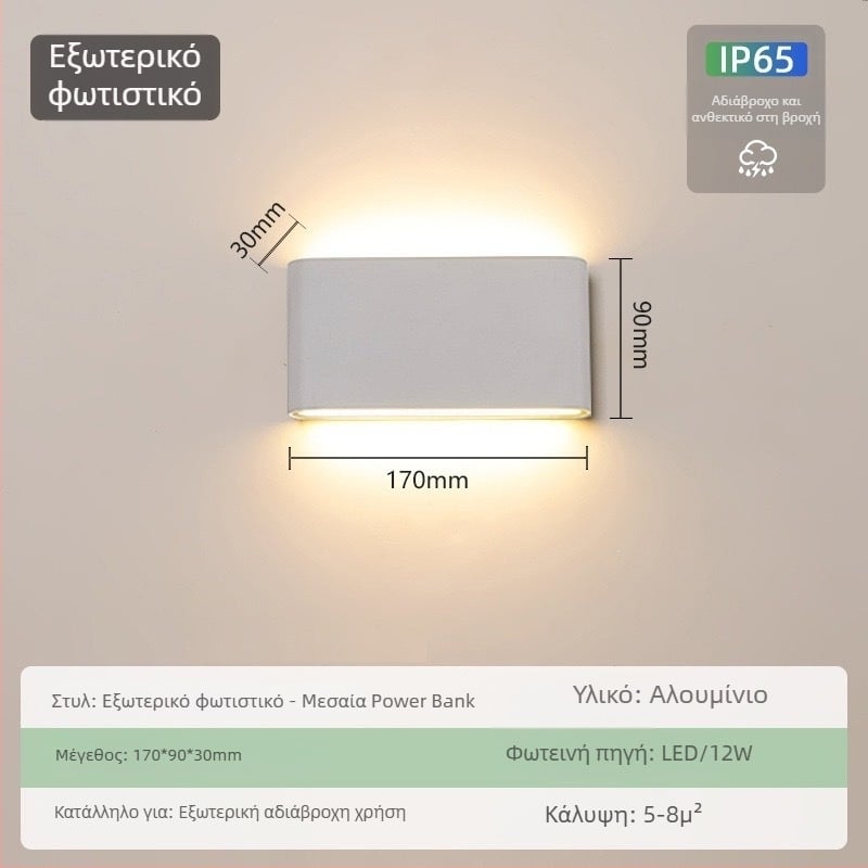 Εξωτερικός αδιάβροχος τοιχολάμπτήρας – υπερ-λεπτός, IP65, 110-275V, 15 LED, 3000K, CRI 90