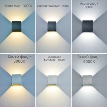 Φανοστάτης τοίχου με 2 LED, IP65 αδιάβροχο, 3000K, 120 lm/W, ζωή 100000 ωρών, αλουμινένιο περίβλημα, εσωτερική/εξωτερική χρήση