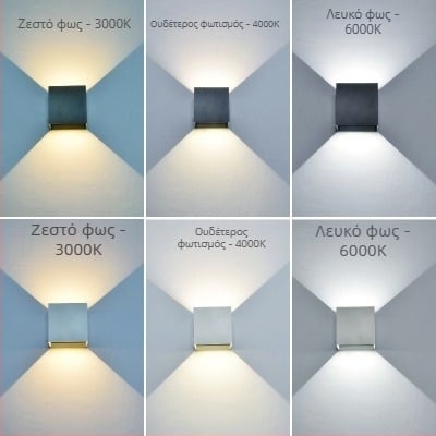 Φανοστάτης τοίχου με 2 LED, IP65 αδιάβροχο, 3000K, 120 lm/W, ζωή 100000 ωρών, αλουμινένιο περίβλημα, εσωτερική/εξωτερική χρήση