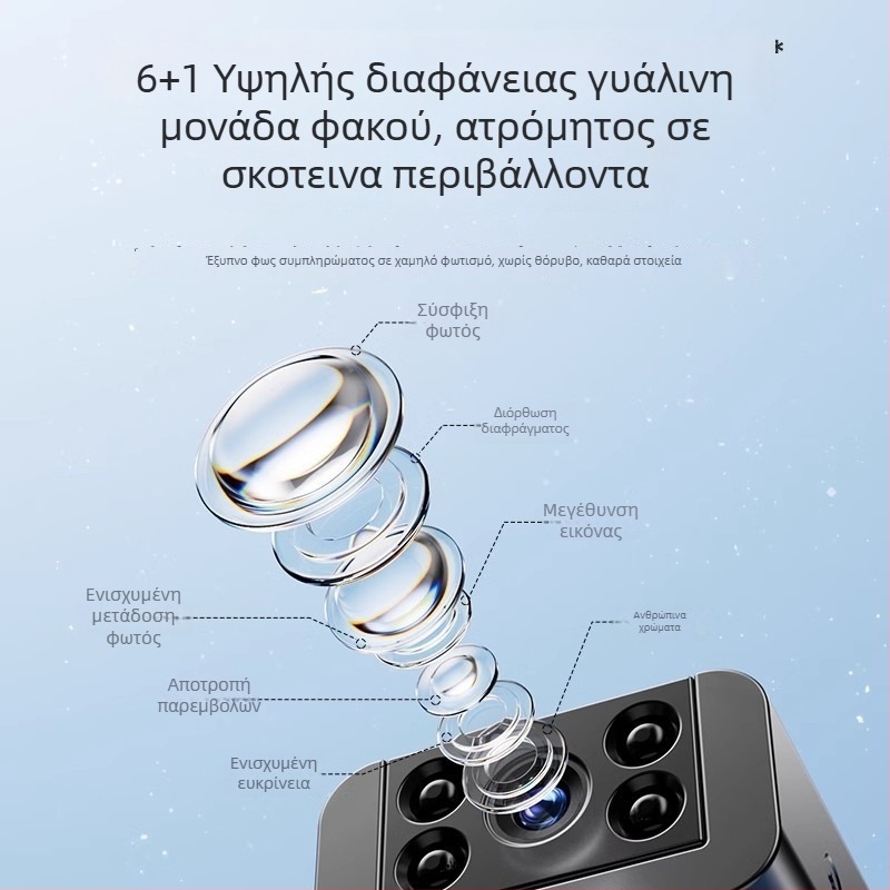 HD κάμερα αθλητικών δραστηριοτήτων με σταθεροποίηση εικόνας, καταγραφή ήχου και βίντεο, απομακρυσμένος χειρισμός μέσω smartphone