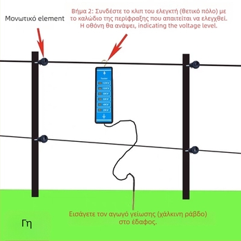 Ηλεκτρονικός μετρητής φράχτη - φορητός, μέτρηση τάσης, μετακινούμενος φράχτης; Υλικό: Host + μεταλλικό καλώδιο; Στυλ: Μέτρηση τάσης; Τύπος: Μετακινούμενος φράχτης