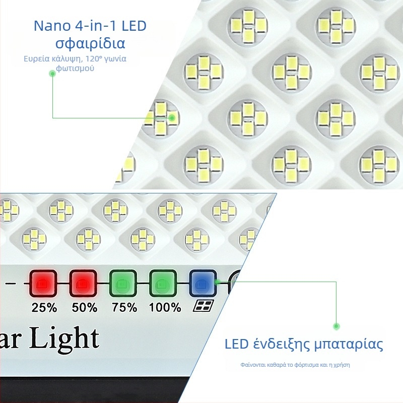 LED ηλιακό προβολικό φως εξωτερικού χώρου, IP67 αδιάβροχο, 100W, 3.2V, επαγωγικός διακόπτης, 12–16 ώρες λειτουργίας