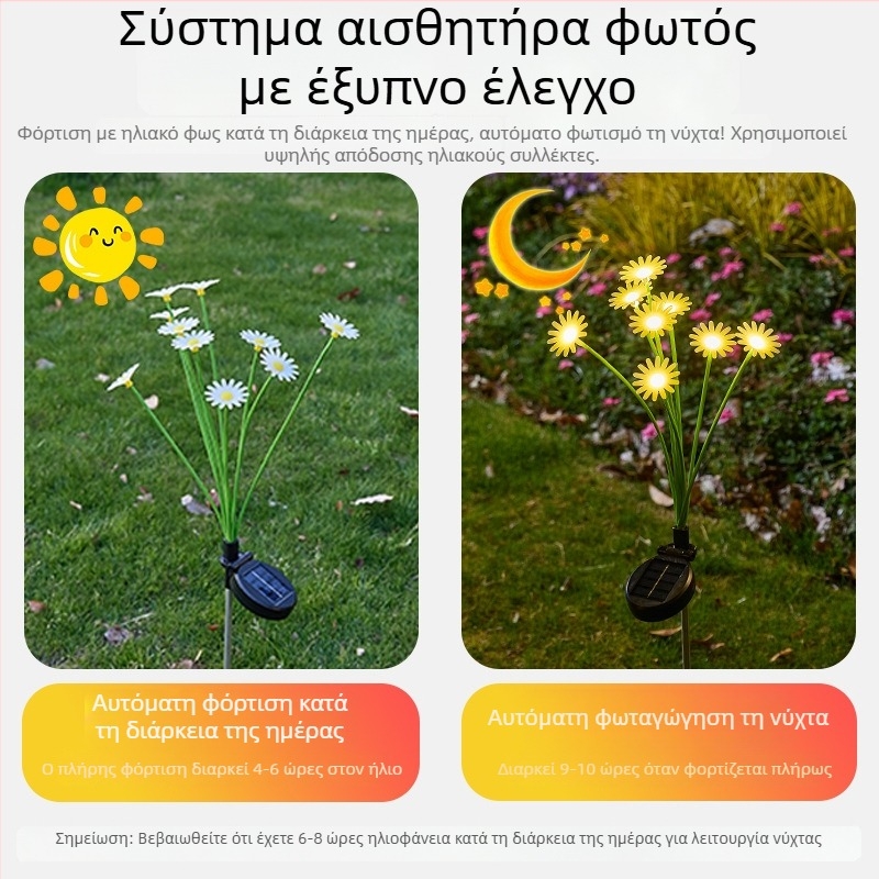 Daisy ground lamp – ηλιακή εξωτερική λάμπα κήπου, φυτικού σχήματος, ανοξείδωτο ατσάλι, IP65, 3W, 6–12 ωρών λειτουργίας