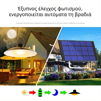 LED ηλιακός πολυέλαιος εξωτερικού φωτισμού κήπου - αδιάβροχος IP65, 15W, αυτονομία 6–12 ωρών, αισθητήρας φωτός, μοντέλο A2