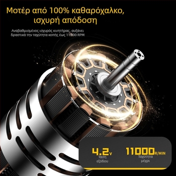 Asja Ηλεκτρικά ψαλίδια για ρούχα – Επαναφορτιζόμενη μπαταρία λιθίου, 3,6V, φορητά