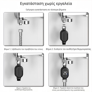 Θερμόμετρο ντους με LED οθόνη – HD ανάλυση, Εθνικό Πρότυπο, 500 τεμάχια ανά κουτί