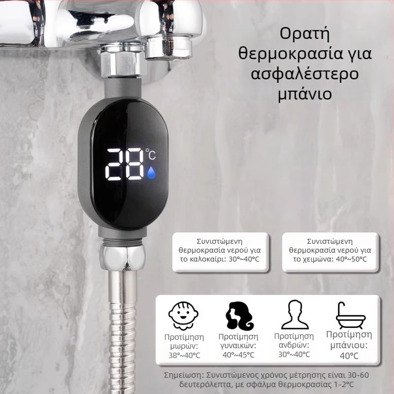 LED θερμόμετρο ντους με έξυπνη οθόνη αφής, μέτρηση θερμοκρασίας κατά το ντους, ψηφιακή οθόνη