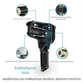 IR02C Υπέρυθρο θερμόμετρο για βιομηχανική μέτρηση θερμοκρασίας και υγρασίας, μέτρηση θερμοκρασίας νερού και λαδιού, θερμόμετρο κλιματισμού