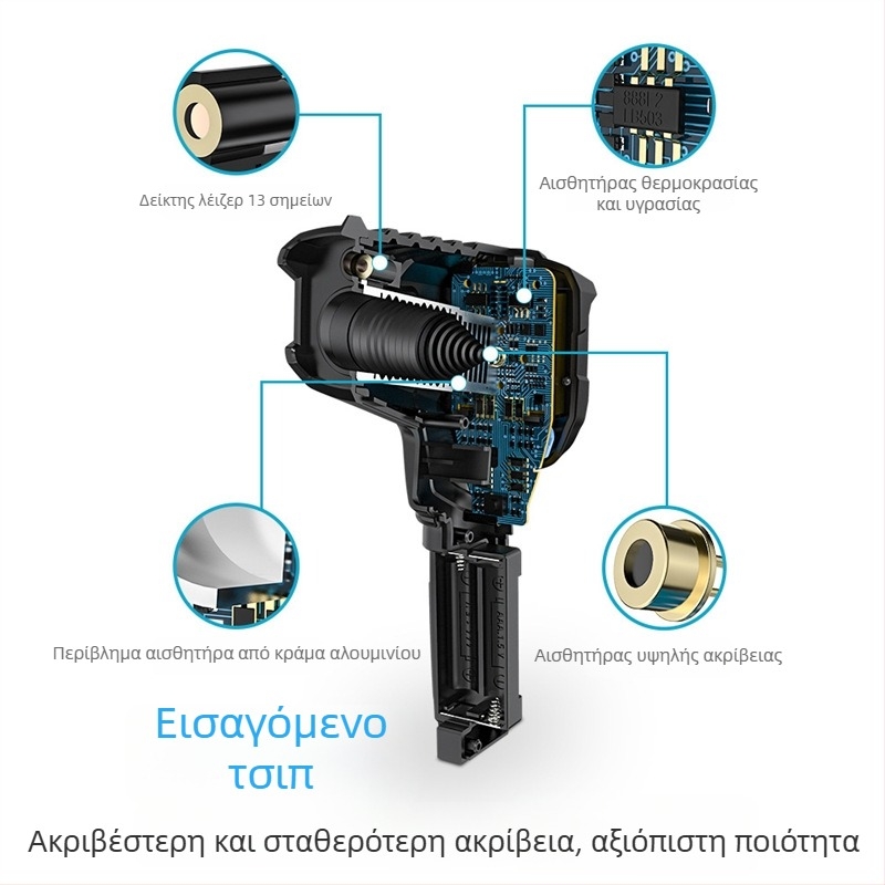 IR02C Υπέρυθρο θερμόμετρο για βιομηχανική μέτρηση θερμοκρασίας και υγρασίας, μέτρηση θερμοκρασίας νερού και λαδιού, θερμόμετρο κλιματισμού