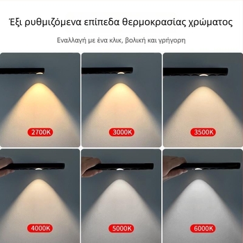 Φορητός μετρητής θερμοκρασίας χρώματος με LED φως, CRI ≥95, τάση ≤36V, διακόπτης με κουμπί, πλαστικό περίβλημα