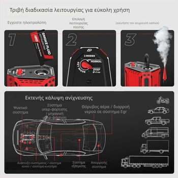 Ανιχνευτής βλαβών αυτοκινήτου Otule Apm-hs 14 – 12V, Σύστημα ανίχνευσης αγωγών αυτοκινήτου, Θερμοκρασία λειτουργίας 50°C