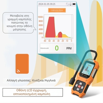 Φορητός ανιχνευτής εύφλεκτων αερίων Yun zhibang JLY-CP100, εύρος μέτρησης 1–10000 ppm