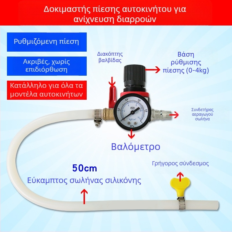 Ανιχνευτής διαρροών δεξαμενής νερού και δοκιμαστής συστήματος ψύξης αυτοκινήτου, κατασκευή από πλαστικό-μέταλλο, έλεγχος διαρροής υπό πίεση, 1 σετ