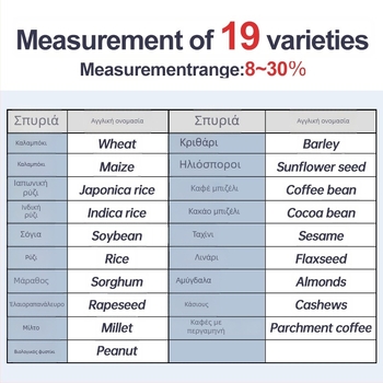 Αναλυτής υγρασίας σιτηρών AMT155, Trace collar; εύρος μέτρησης 6–36% υγρασίας; δείγμα: pellets; επαναληψιμότητα 0,5%