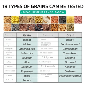 Lujun AMT155 Αναλυτής Υγρασίας για Κοκκώδη Δείγματα, Εύρος Μέτρησης 6–40%