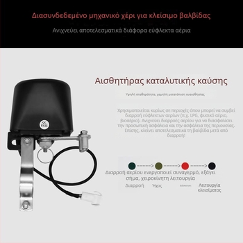 Οικιακός ανιχνευτής διαρροής φυσικού αερίου κουζίνας με αυτόματο κλείσιμο βαλβίδας και μηχανικό ενεργοποιητή