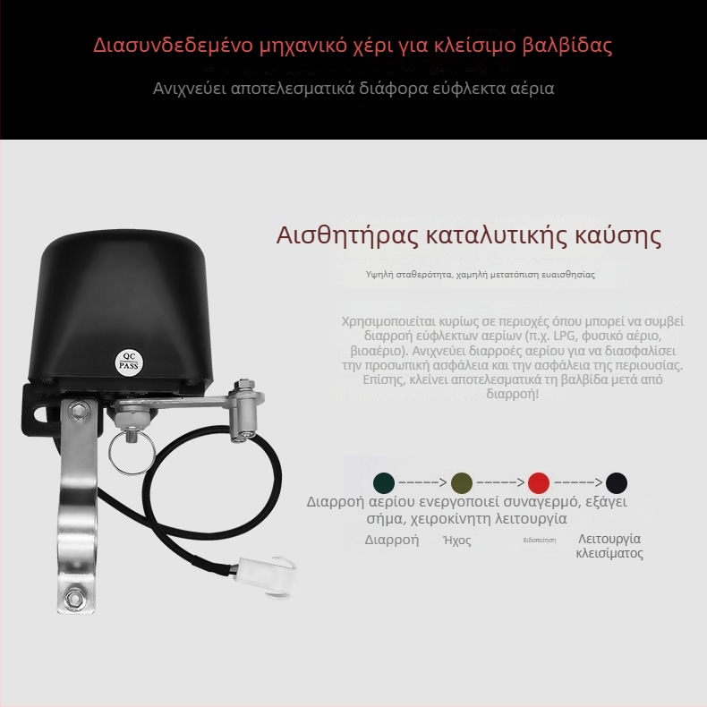 Οικιακός ανιχνευτής διαρροής φυσικού αερίου κουζίνας με αυτόματο κλείσιμο βαλβίδας και μηχανικό ενεργοποιητή