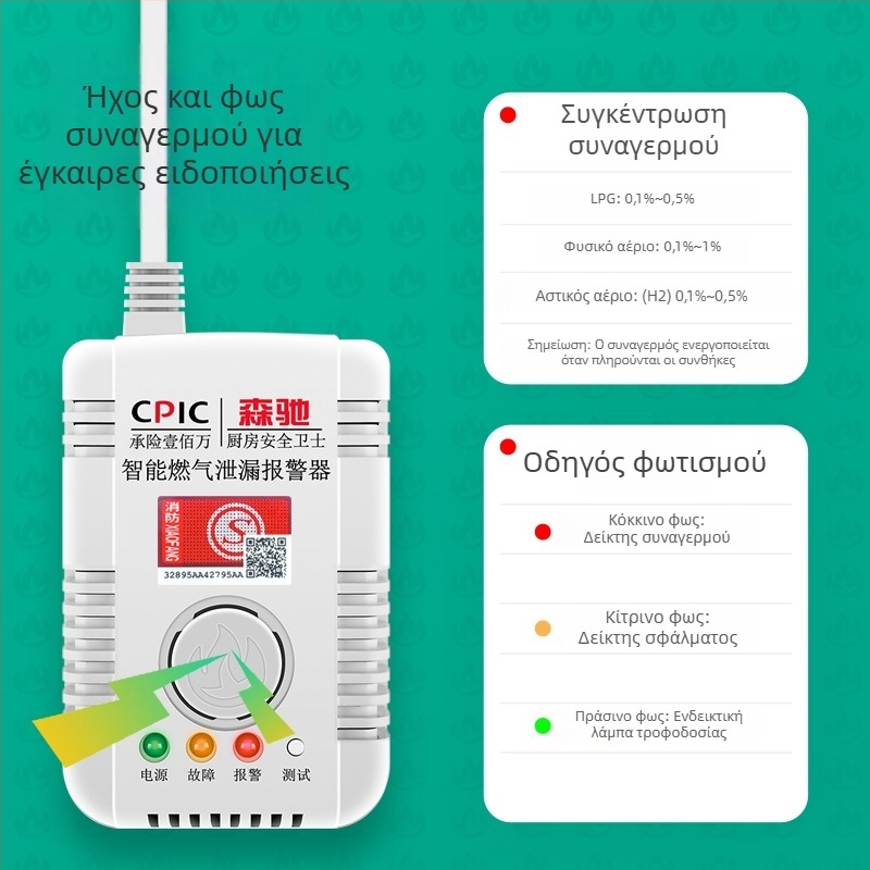 Ανιχνευτής διαρροής αερίου οικιακής χρήσης, μοντέλο SC-MQ05, τοίχου τοποθέτηση, AC 220V, 360° ανίχνευση, ενσύρματη επικοινωνία