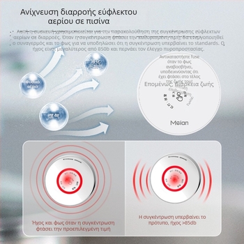 Meian GA01 Ανιχνευτής Αερίου με Bluetooth, 360° ανίχνευση, 30 m² κάλυψη, ασύρματο 2.4 GHz, τοίχο τοποθέτηση, 90–240 V