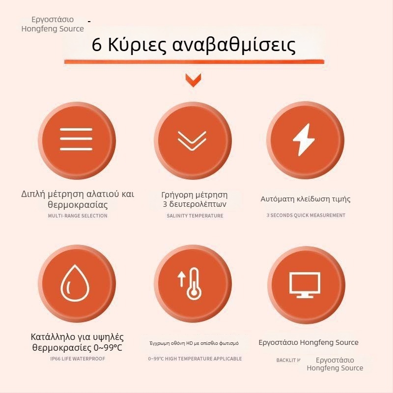 Ηλεκτρονικός μετρητής αλατότητας για τρόφιμα σε άλμη και θαλασσινό νερό, υψίστης ακρίβειας υδρομετρητής αλατότητας