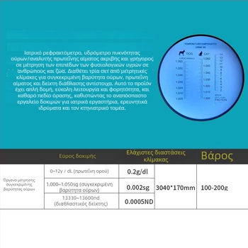 Κτηνιατρικό ρεφρακτόμετρο για γάτες και σκύλους – μέτρηση ειδικής βαρύτητας ούρων και συγκέντρωσης πρωτεΐνης ορού