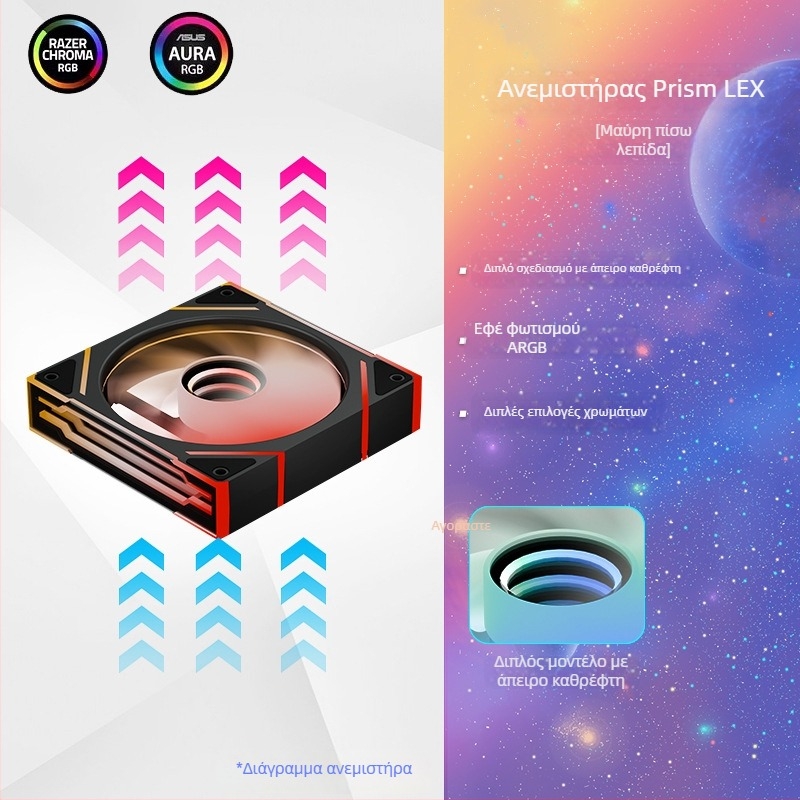 Ανεμιστήρας ψύξης κιβωτίου με ARGB, Prism 4 EX, υδραυλικοί ρουλεμάν, 800–2000 RPM, 29 dB(A)