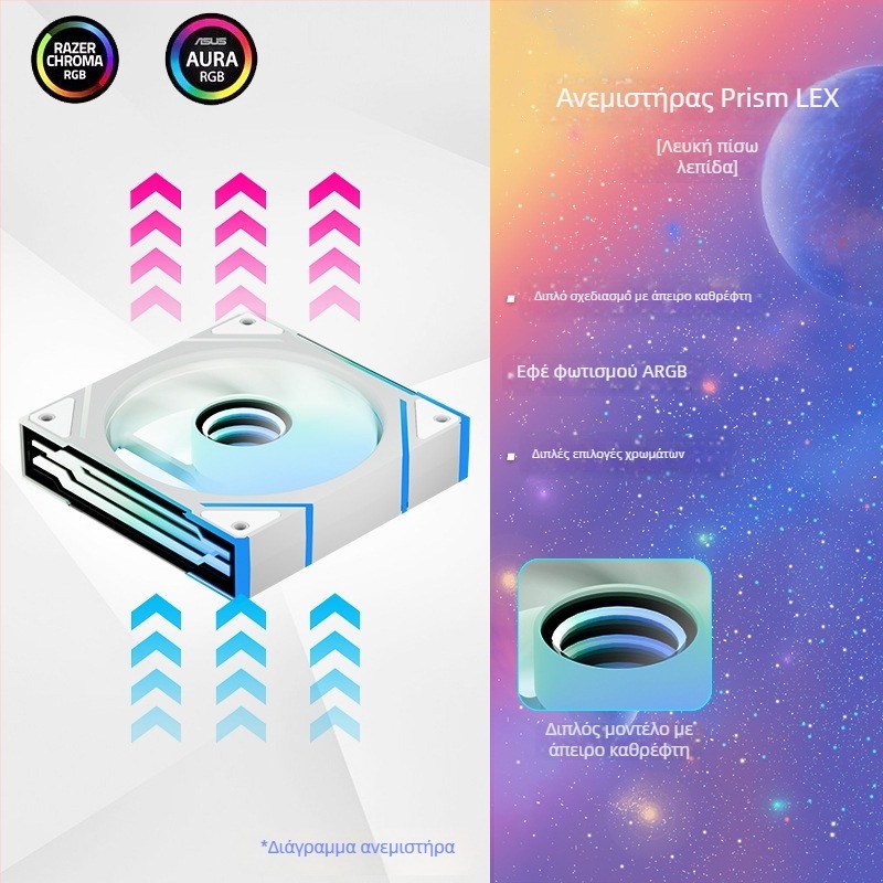 Ανεμιστήρας ψύξης κιβωτίου με ARGB, Prism 4 EX, υδραυλικοί ρουλεμάν, 800–2000 RPM, 29 dB(A)