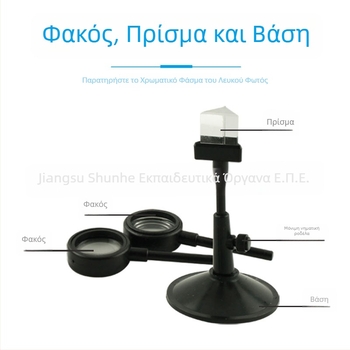 Κιτ πειραμάτων φυσικής οπτικής: φακοί, πρίσματα και βάση στήριξης (Μοντέλο 29038; Υλικό: Πλαστικό; Μάρκα: Full-belly warp fiber)