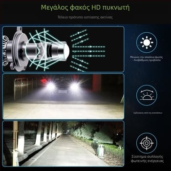 LED εμπρός φανάρι αυτοκινήτου με φακό L40, συμβατό με H4, 33W 12V, IP68, 5000-8000 lm