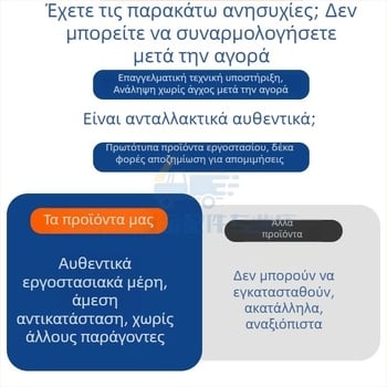 Αξεσουάρ πιστόλι θερμού αέρα Dongcheng QIB-FF-2000/1600W, 36V, συμβατά με ανοξείδωτο χάλυβα