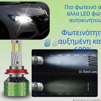 LED προβολείς αυτοκινήτων με τεχνολογία λέιζερ, Haihuate, αλουμινένιο σώμα, καθολική συμβατότητα, μοντέλα H7/H4/H1/H11, 120W