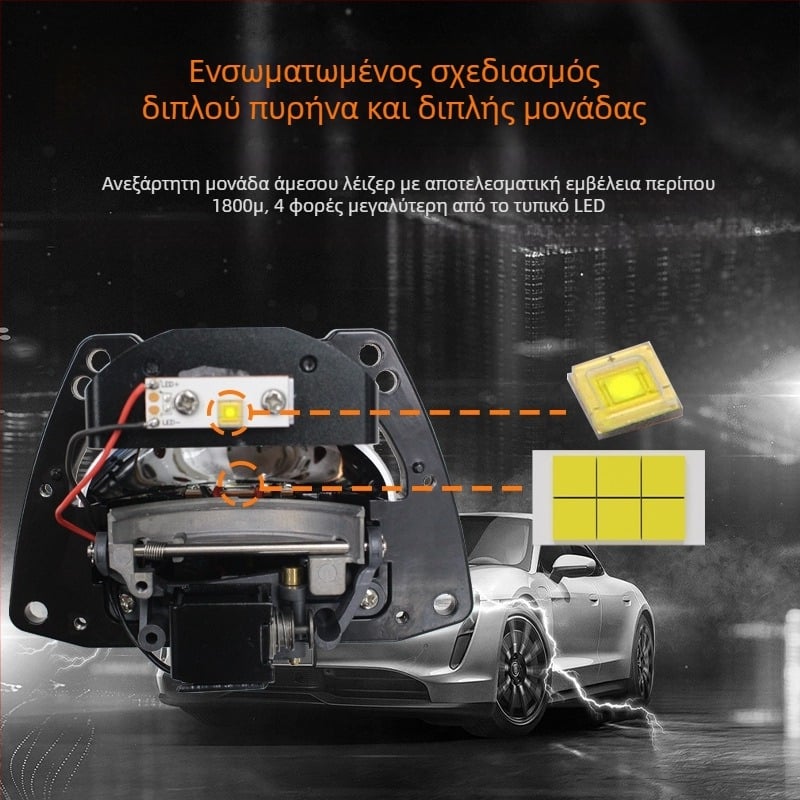 HAIZG LED προβολέας αυτοκινήτου H5 με κοντό διπλό φακό, 70W υψηλής ισχύος λέιζερ φακός
