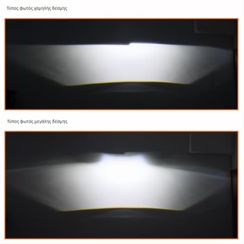LED προβολέας αυτοκινήτου με 1,5 ιντσών μήτρα διπλής εστίασης, γυάλινος φακός fisheye, 6000K, υπερφωτεινό