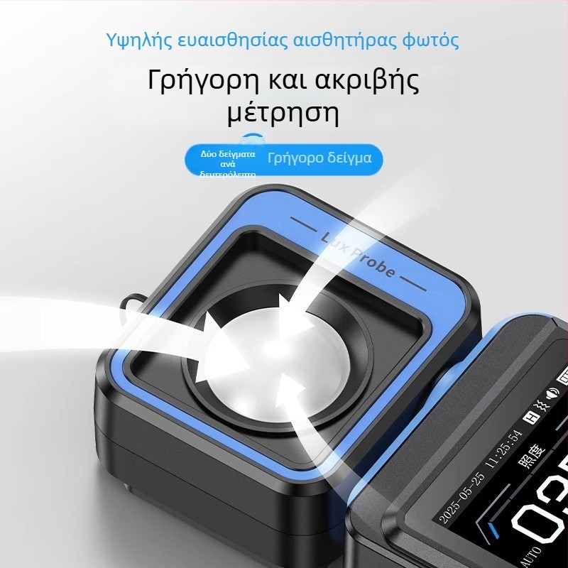 Fnirsi FPM-02 φωτόμετρο υψηλής ακρίβειας μέτρησης φωτισμού, επαγγελματικό όργανο πλήρους φάσματος