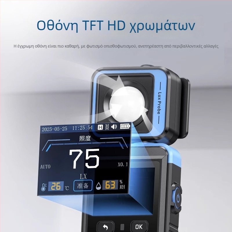 Fnirsi FPM-02 φωτόμετρο υψηλής ακρίβειας μέτρησης φωτισμού, επαγγελματικό όργανο πλήρους φάσματος