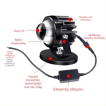 LED προβολέας αυτοκινήτου με υψηλό φωτισμό και υπερλαμπρός φακό, LED πηγή 1W, 12–24V, κατάλληλο για φορτηγά