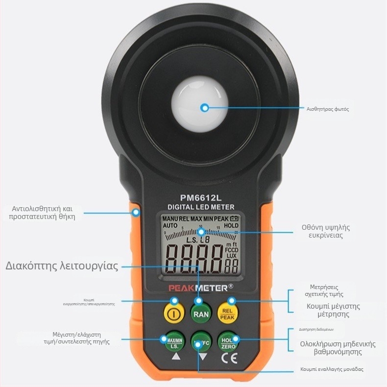 Ψηφιακός φορητός μετρητής φωτεινότητας, υψηλής ακρίβειας, ψηφιακή οθόνη, για έρευνα πυρκαγιών και επίβλεψη