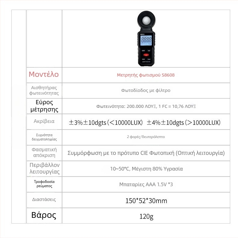 S8608 Φωτομετρητής φωτισμού, Τροφοδοσία: Τμήμα 3 Αρ. 7, Μάρκα: Άλλο