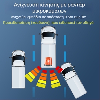 Dash cam αυτοκινήτου με πολλαπλούς φακούς, εγγραφή 1080p εμπρός/πίσω, γωνία θέασης 170°, διάφραγμα φακού F2.0, λειτουργίες: αντίστροφη εικόνα και νυχτερινή όραση