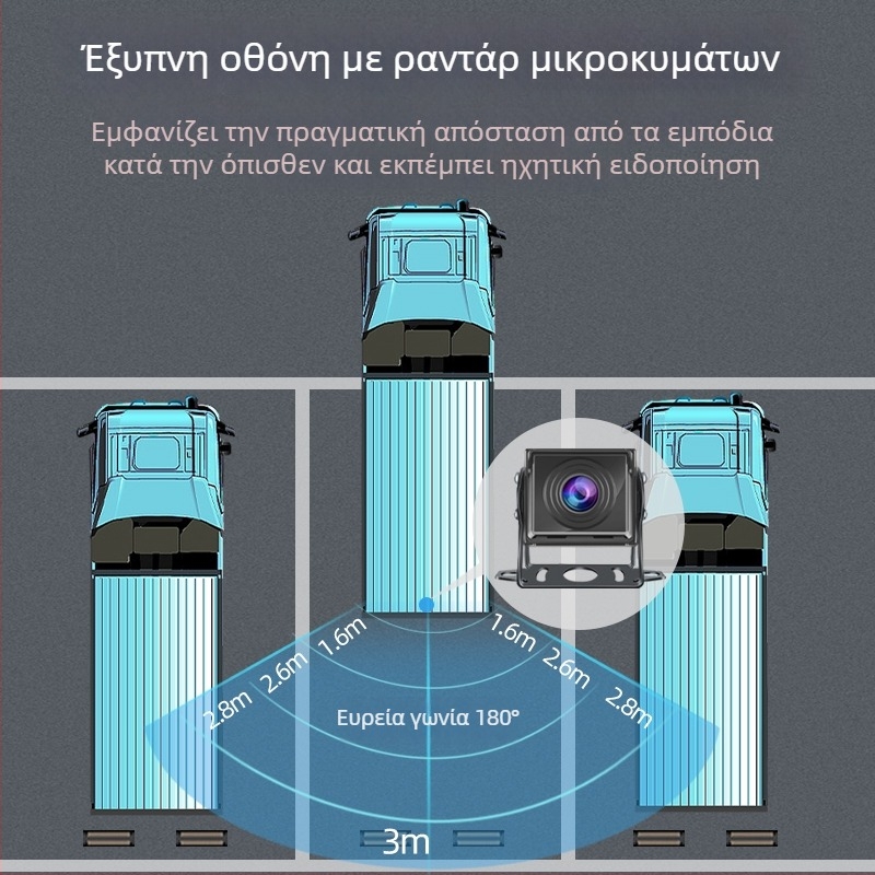 Dash cam αυτοκινήτου με πολλαπλούς φακούς, εγγραφή 1080p εμπρός/πίσω, γωνία θέασης 170°, διάφραγμα φακού F2.0, λειτουργίες: αντίστροφη εικόνα και νυχτερινή όραση