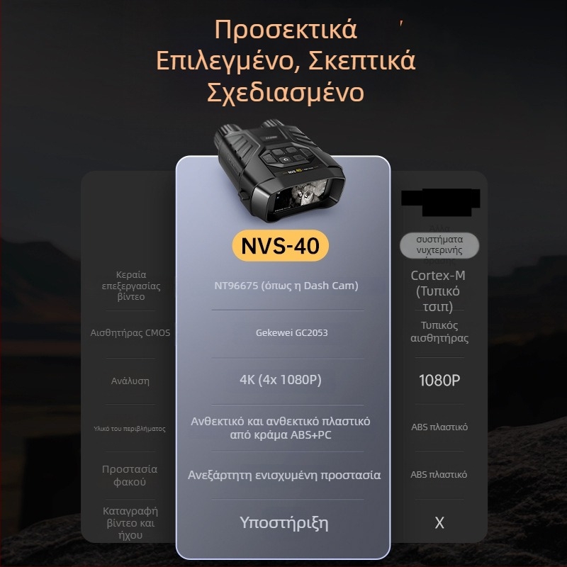 FNIRSI NVS-40 4K υπέρυθρη συσκευή νυχτερινής όρασης, φορητή για εξωτερική απεικόνιση