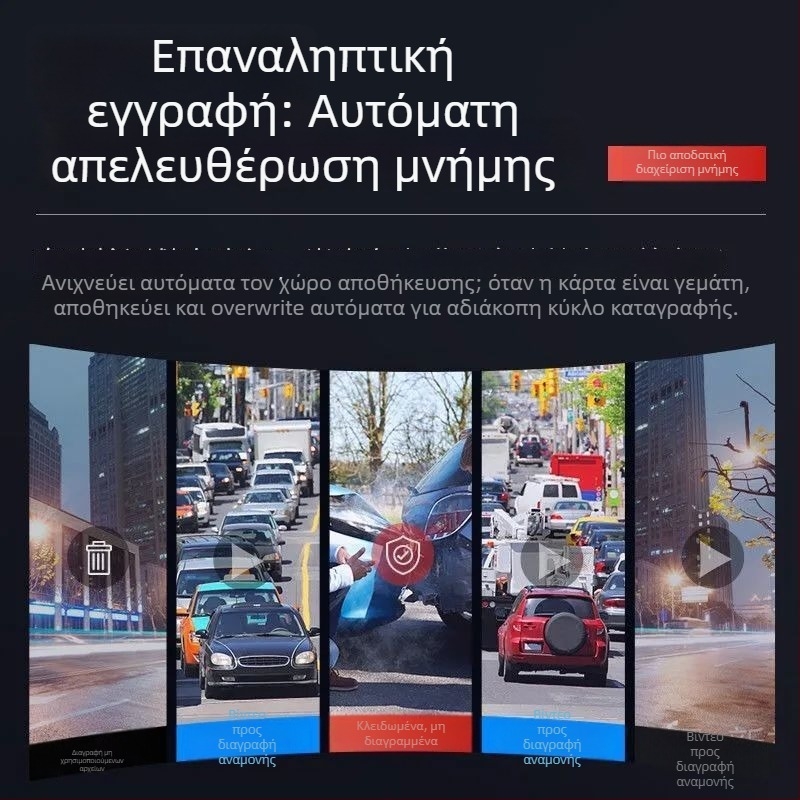 Patriot 2025 Κάμερα οδήγησης 4K με διπλή εγγραφή μπροστά-πίσω, 5,5-ιντσών οθόνη αφής, 9MP