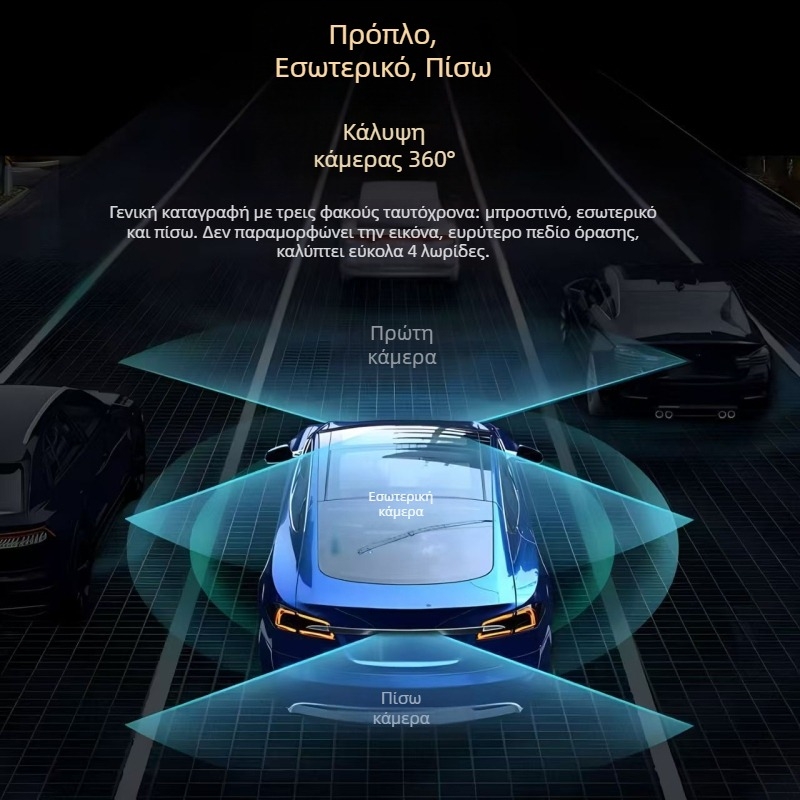 Dashcam αυτοκινήτου τεσσάρων φακών, νυχτερινή όραση, 1080p, 150° πεδίο θέασης, υποστήριξη TF κάρτας
