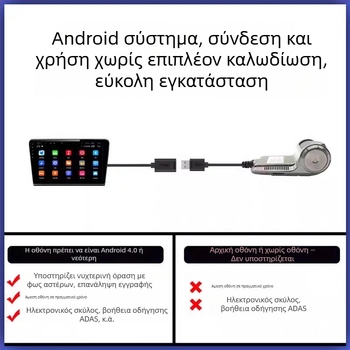 DVR αυτοκινήτου 1080P HD, ευρυγώνιος 140°, κυκλική καταγραφή, USB διασύνδεση, τοποθέτηση στο μπροστινό παρμπρίζ, χωρίς οθόνη