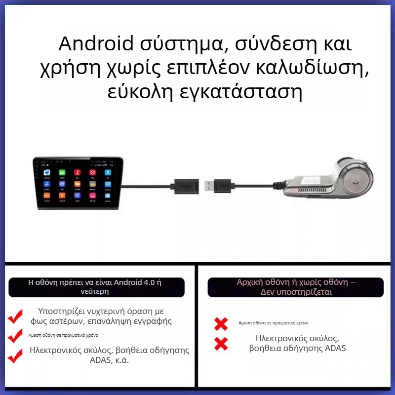 DVR αυτοκινήτου 1080P HD, ευρυγώνιος 140°, κυκλική καταγραφή, USB διασύνδεση, τοποθέτηση στο μπροστινό παρμπρίζ, χωρίς οθόνη