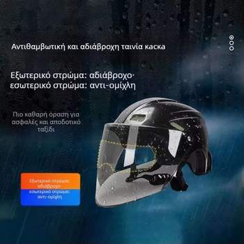 Φιλμ για κράνος κατά της ομίχλης – universal, νανομεμβράνη, HD φακός, αδιάβροχο