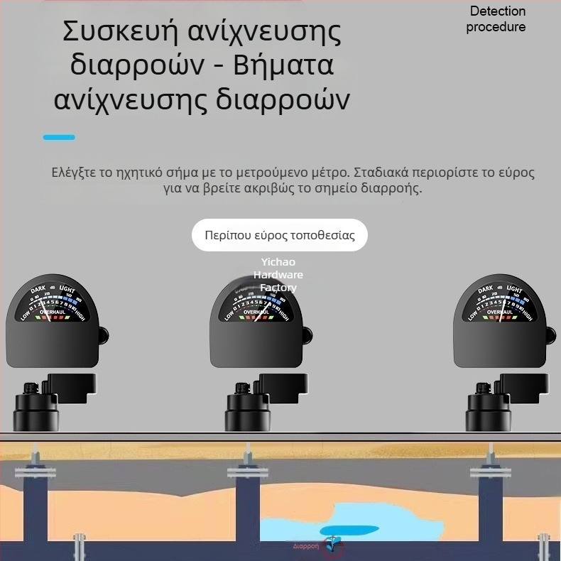 Φορητός ανιχνευτής διαρροών – YICHAO F01+ μετρητής ισχύος πεδίου, 1,0 kg