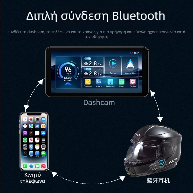 Ασύρματο ακουστικό κράνους Bluetooth – Bluetooth 5.0, εμβέλεια 10 m, στερεο ήχος διπλής κατεύθυνσης, μπαταρία 50 h, κλήσεις, φωνητικός έλεγχος και αναπαραγωγή μουσικής