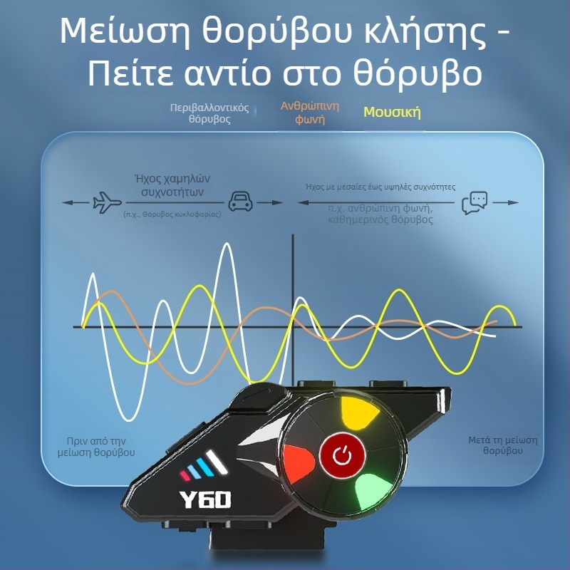Y60 Bluetooth κράνος-ακουστικό για ποδηλασία, αδιάβροχο και με μείωση θορύβου