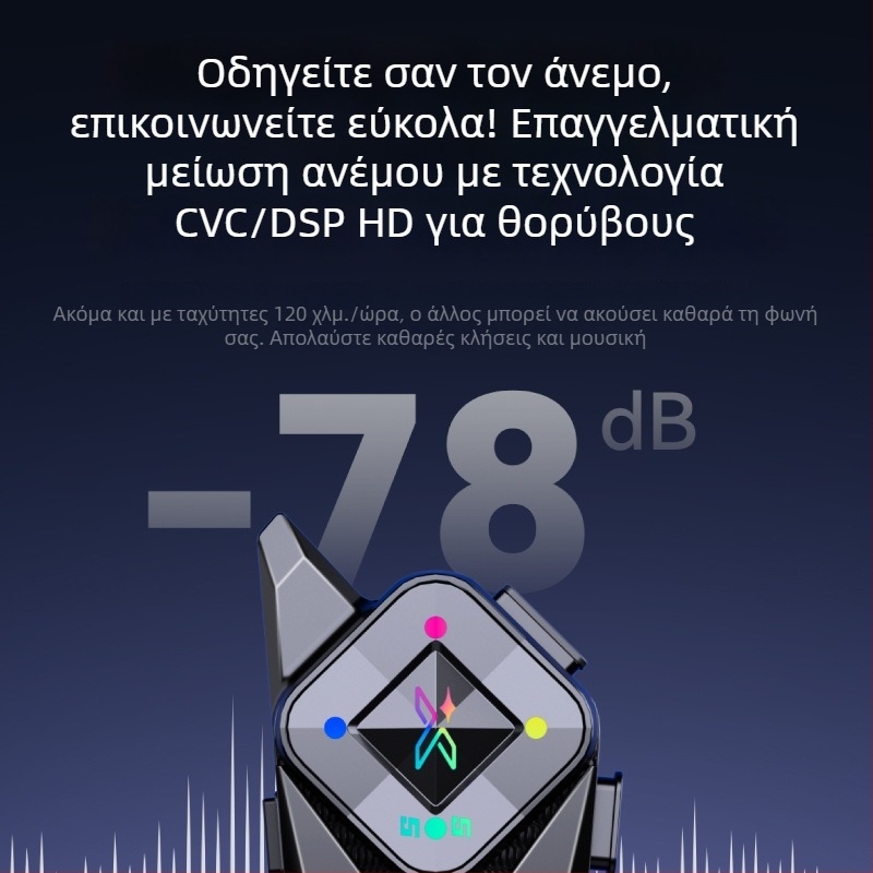 Ακουστικό κράνους μοτοσικλέτας με Bluetooth – διπλό ενδοεπικοινωνίας, εμβέλεια 500 m, στερεο ήχος, Bluetooth 6.0, μπαταρία 22 h